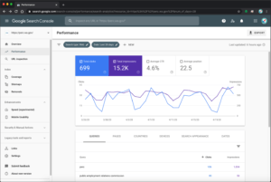 Google Search Console